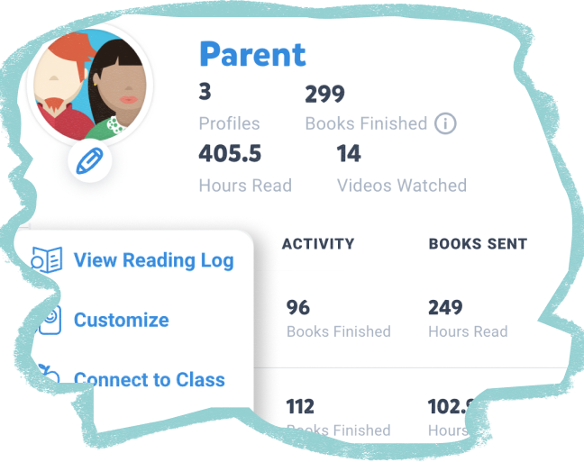 Unlock the potential of every child.